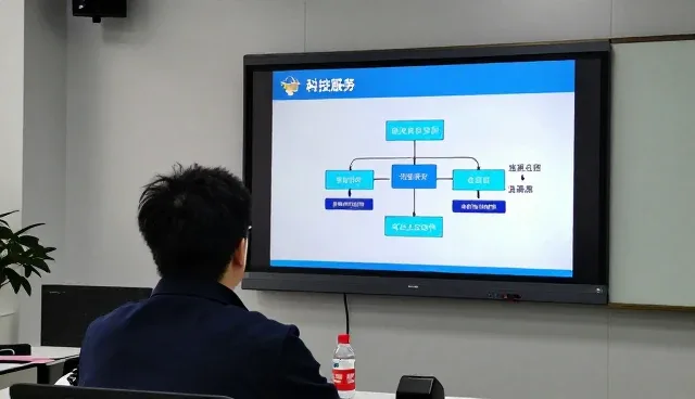 科技服务云服务器托管人工智能应用场景:从入门到明白